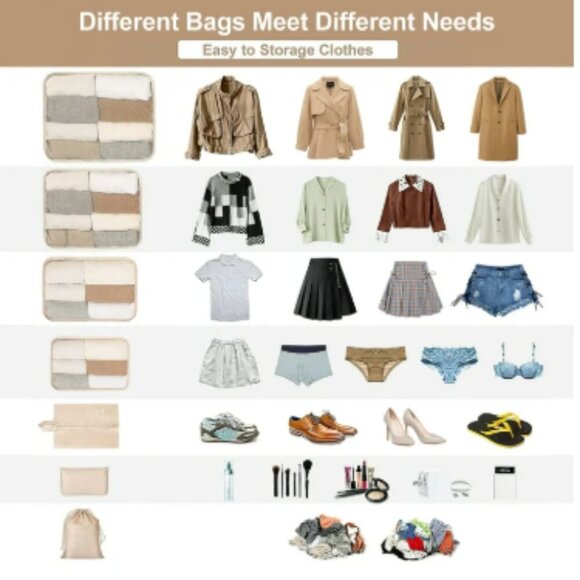 New Set of Fancy You Travel, packing cubes NIB 7pc. Set - Picture 10 of 10